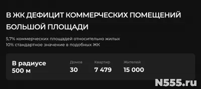 Продам ГАБ 1000 м2, Красносельское шоссе, 18 фото 7