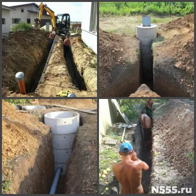 Канализация ремонт, чистка и устройство канализации професси