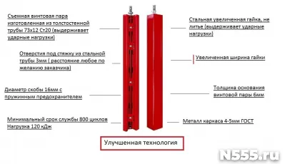 Изготовление распалубочных углов для строительства фото 3