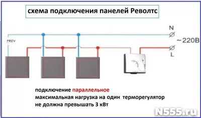 Инфракрасные панели отопления РЕВОЛТС фото 5