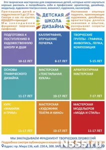 Рисование и дизайн, дети и подростки, 5-17 лет